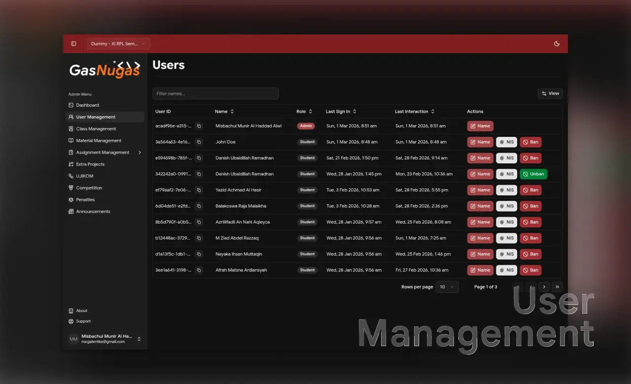 GasNugas admin user management table